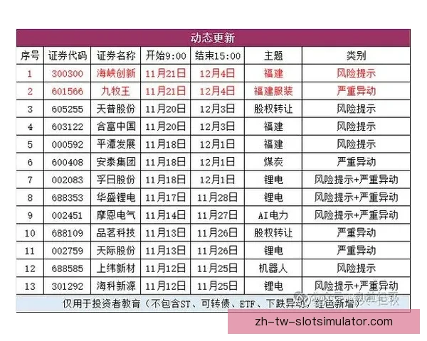 25年度足球联赛受众统计五大联赛包揽前五美职联升至第六